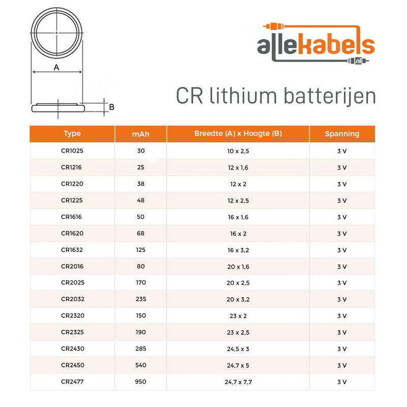 Load image into Gallery viewer, Camelion knoopcel batterij - cr1216
