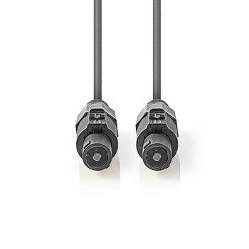 Load image into Gallery viewer, Nedis speaker kabel
