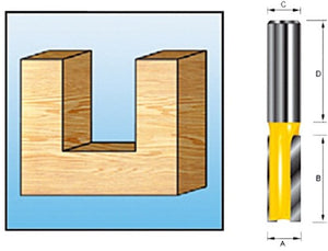 Makita accessoires makita d-10431 freesbit groeffrees s 12mm 18x35mm
