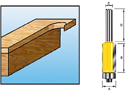 Makita accessoires kantenfrees hm 12,7mm s8 - d-10481