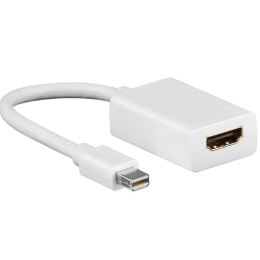 Displayport
