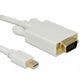 Mini displayport naar vga