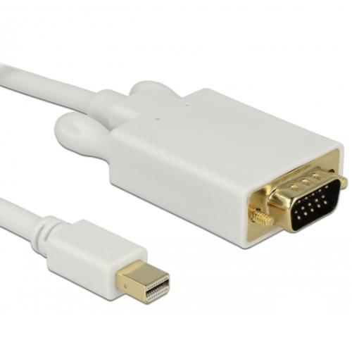 Load image into Gallery viewer, Mini displayport naar vga
