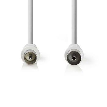 Load image into Gallery viewer, Nedis antenne kabel

