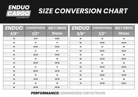 Tandwiel 24T Enduo Cargo Enviolo Cl-45.5mm - zilver