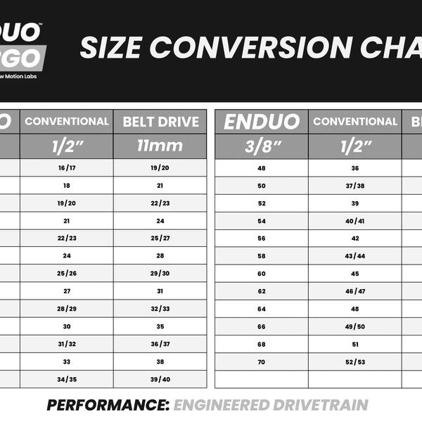 Tandwiel 24T Enduo Cargo Enviolo Cl-45.5mm - zilver