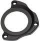 Reverse components iscg 05 adapter