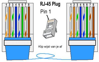 Load image into Gallery viewer, Dsl stekker
