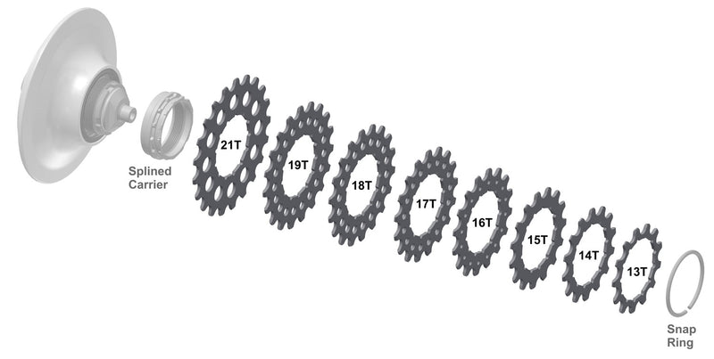 Load image into Gallery viewer, Rohloff splined sprocket
