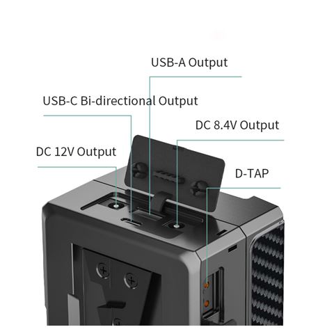 Rolux v-mount accu dynasty ii 99wh 14,8v 6900mah