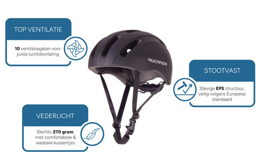 Rucanor city flow fietshelm e-bike verstelbaar zwart maat 58-61 cm (l)