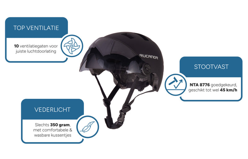Load image into Gallery viewer, Rucanor Urban Sprint Fietshelm Verstelbaar Zwart Maat 55-58 cm (M)
