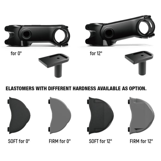 Satori stuurpen moderator ø31.8 95mm, 0°, met demping, mat-zwart