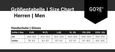 Gorewear c5 gore-tex® - gloves