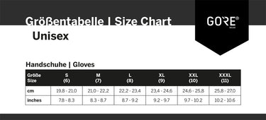 Gorewear gore-tex infinium™ thermo split - winter gloves