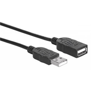 Ngk usb a verleabel