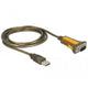 Usb naar serieel kabel