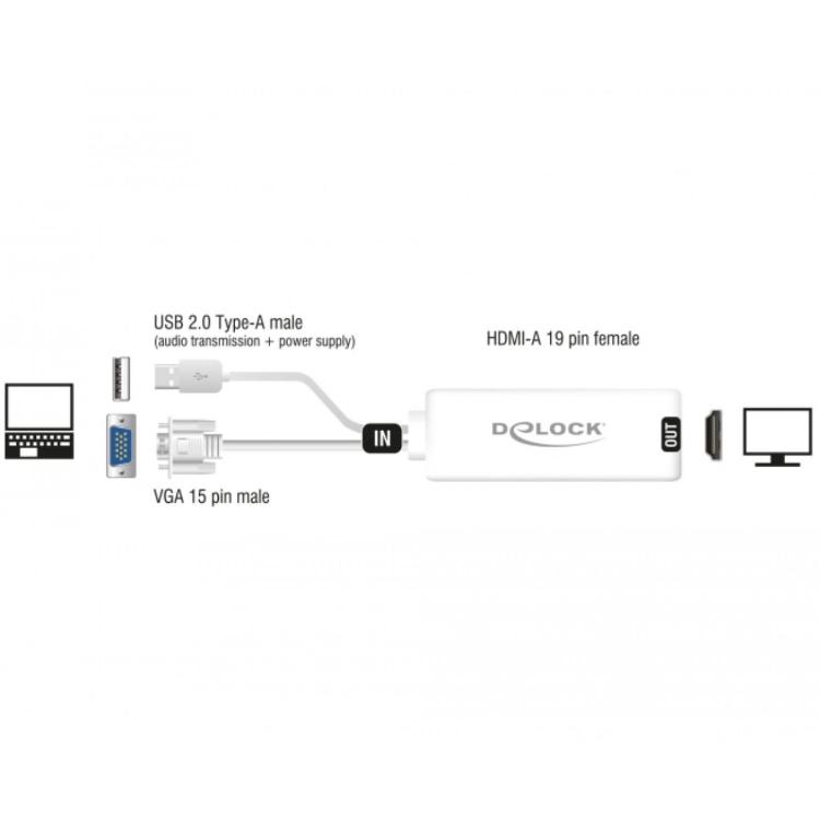 Load image into Gallery viewer, Vga naar hdmi adapter met audio
