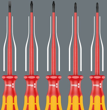 Wera 160 iss 7 schroevendraaierset kraftform plus serie 100 (rood geel, 7-delig)