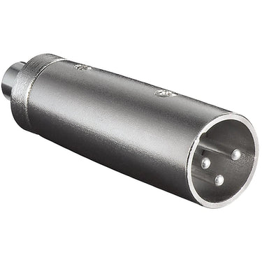 Abi xlr - tulp verloop