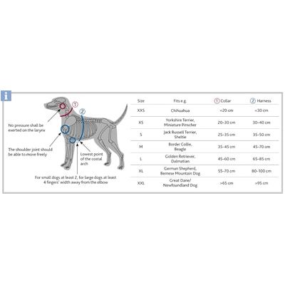 Load image into Gallery viewer, Trixie Halsband hond premium royal blauw
