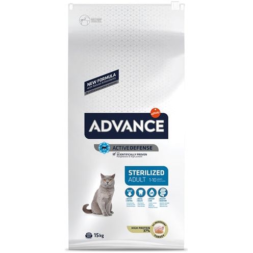 ギャラリービューアに画像をロードする, Advance Cat sterilized turkey
