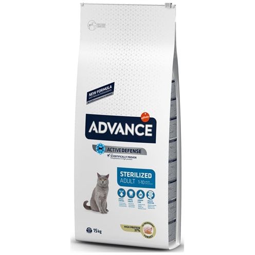 ギャラリービューアに画像をロードする, Advance Cat sterilized turkey
