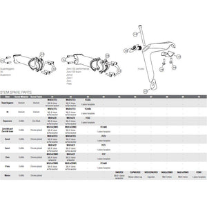 Deda a-head nok superleggero 110mm mat-zwart