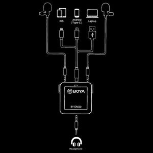 Boya Interview Kit BY-DM20 voor iOS en Android