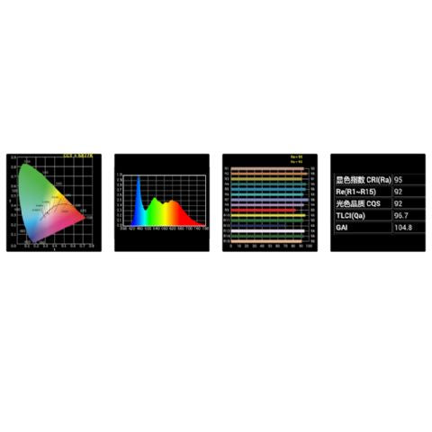 Load image into Gallery viewer, Falcon Eyes Bi-Color LED Spot Lamp Dimbaar CLL-4800TDX op 230V

