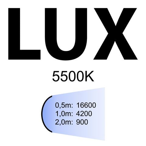 Load image into Gallery viewer, Linkstar Continu Lichtset SLHK4-SB5050 8x28W
