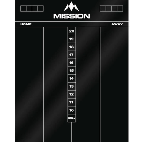Mission Mission Marker Boards black 50x40
